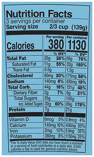 Nutrition Facts