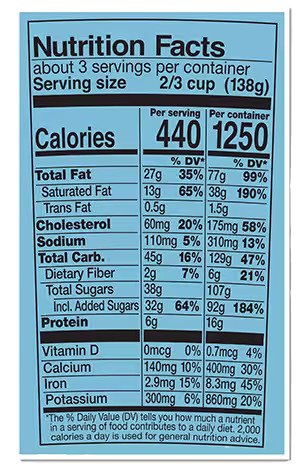 Nutrition Facts