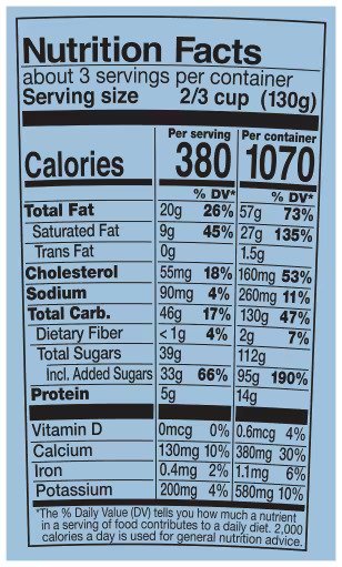 Nutrition Facts