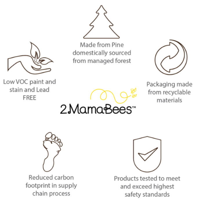 2mamabees info