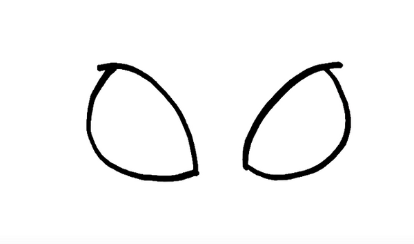 forme des yeux krokmou