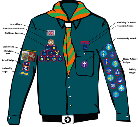 Cub-Scout-Badges