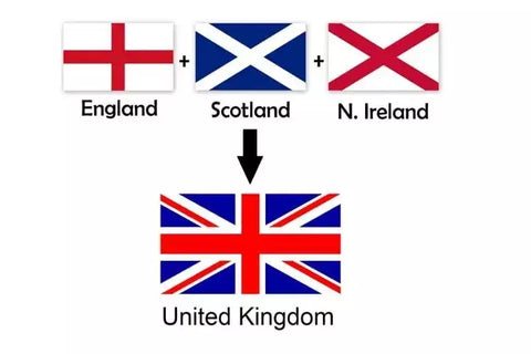 Elemente-der-britischen-Flagge-Union-Jack