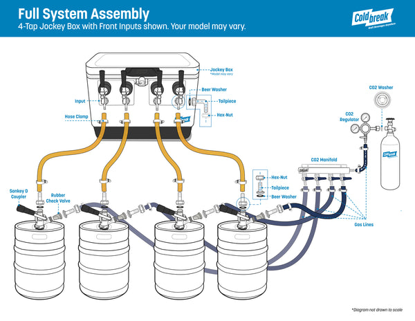 jockey box assembly instructions