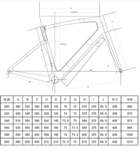 Handsling A1R0evo Geometry Chart