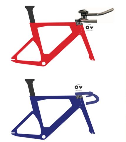 Handsling pursuit and sprint frames