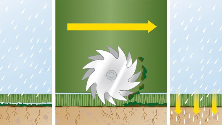 Verticutting process