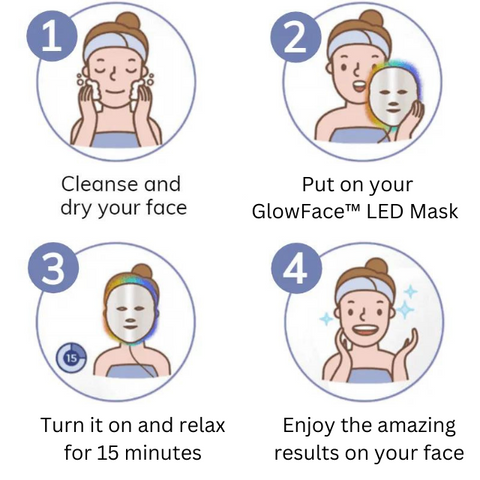 GlowFace LED Therapy Mask Instructions