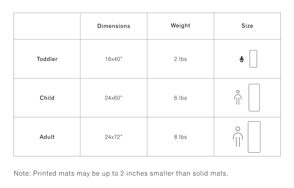 Yoga Mat Size Chart