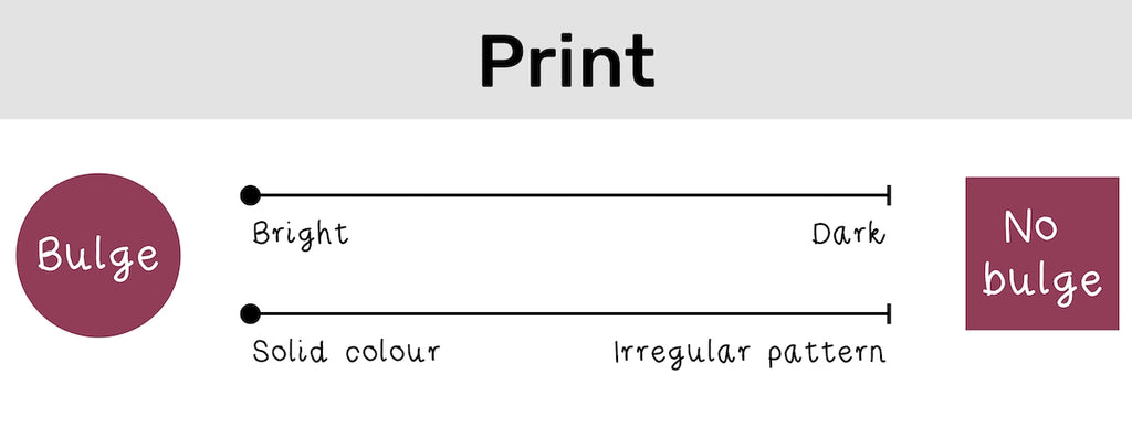 Print: 2 scales from 'Bulge' to 'No bulge': Bright to Dark; Solid colour to Irregular pattern
