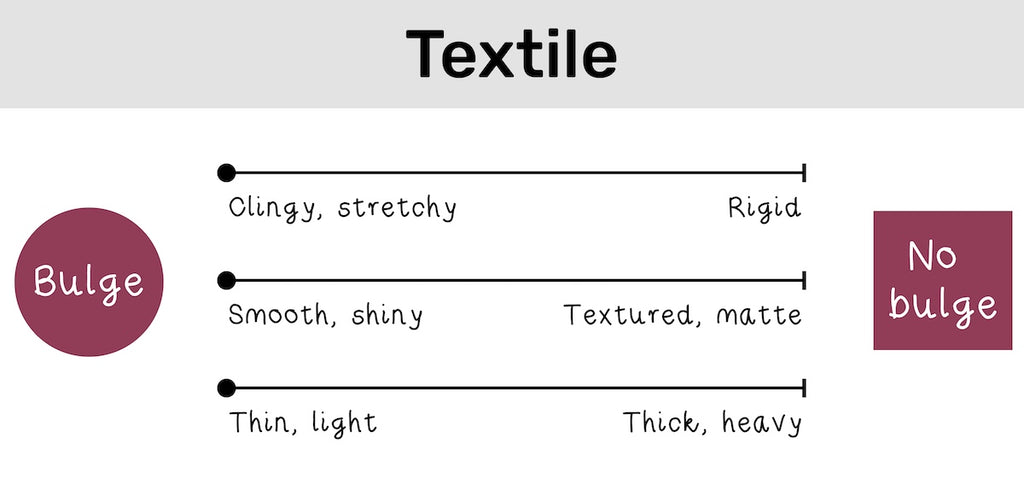 Textile: 3 scales from 'Bulge' to 'No bulge': Clingy, stretchy to Rigid; Smooth, shiny to textured, matte; Thin, light to Thick, heavy