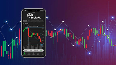 RECOMMENEDED FOREX BROKER