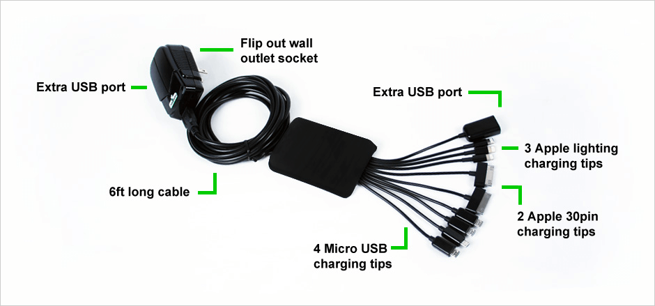 universal-cell-phone-charger