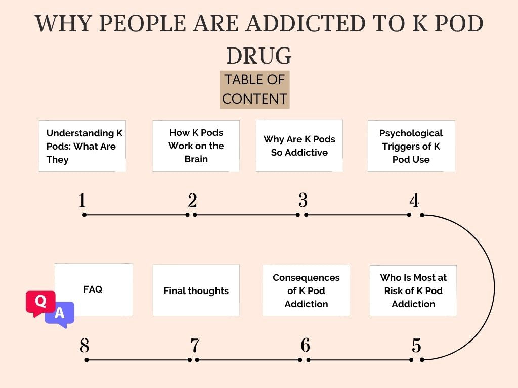 why_people_are_addicted_to_k_pod_drug_infographic_(vape)