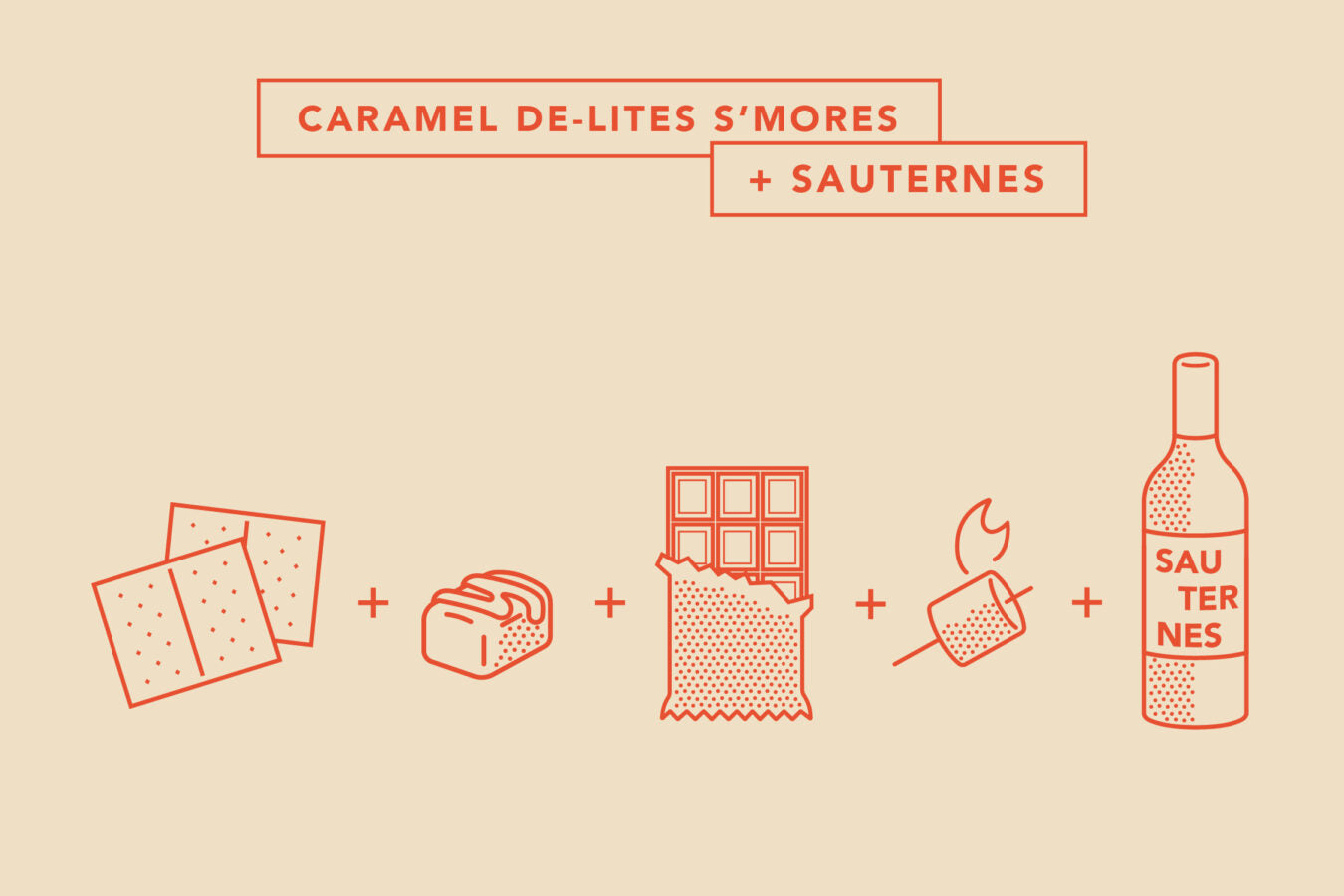 Caramel delites s'mores and wine pairing