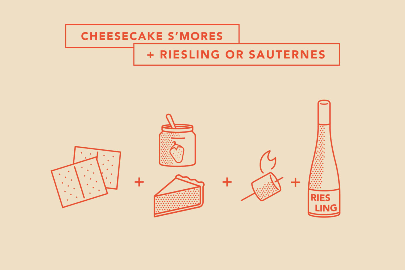 Cheesecake S'mores and Wine Pairing