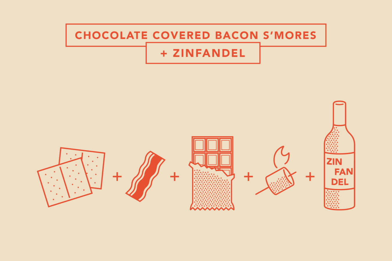 Chocolate Covered Bacon S'mores and Zinfandel Wine Pairing