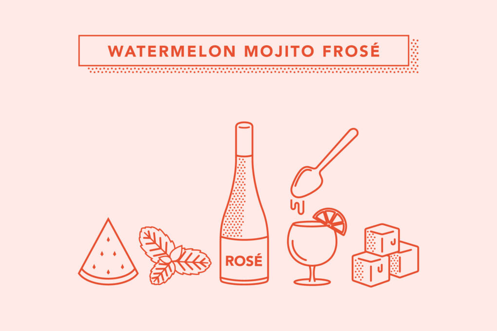 Watermelon Mojito frosé recipe