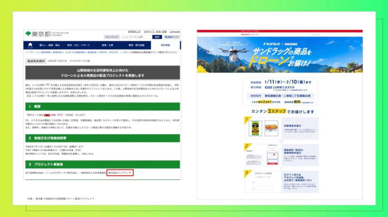 東京都が実施した「都内におけるドローン物流サービスの社会実装を目指すプロジェクト」に参画)