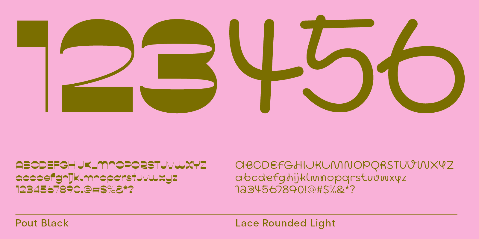 numbers font for fun