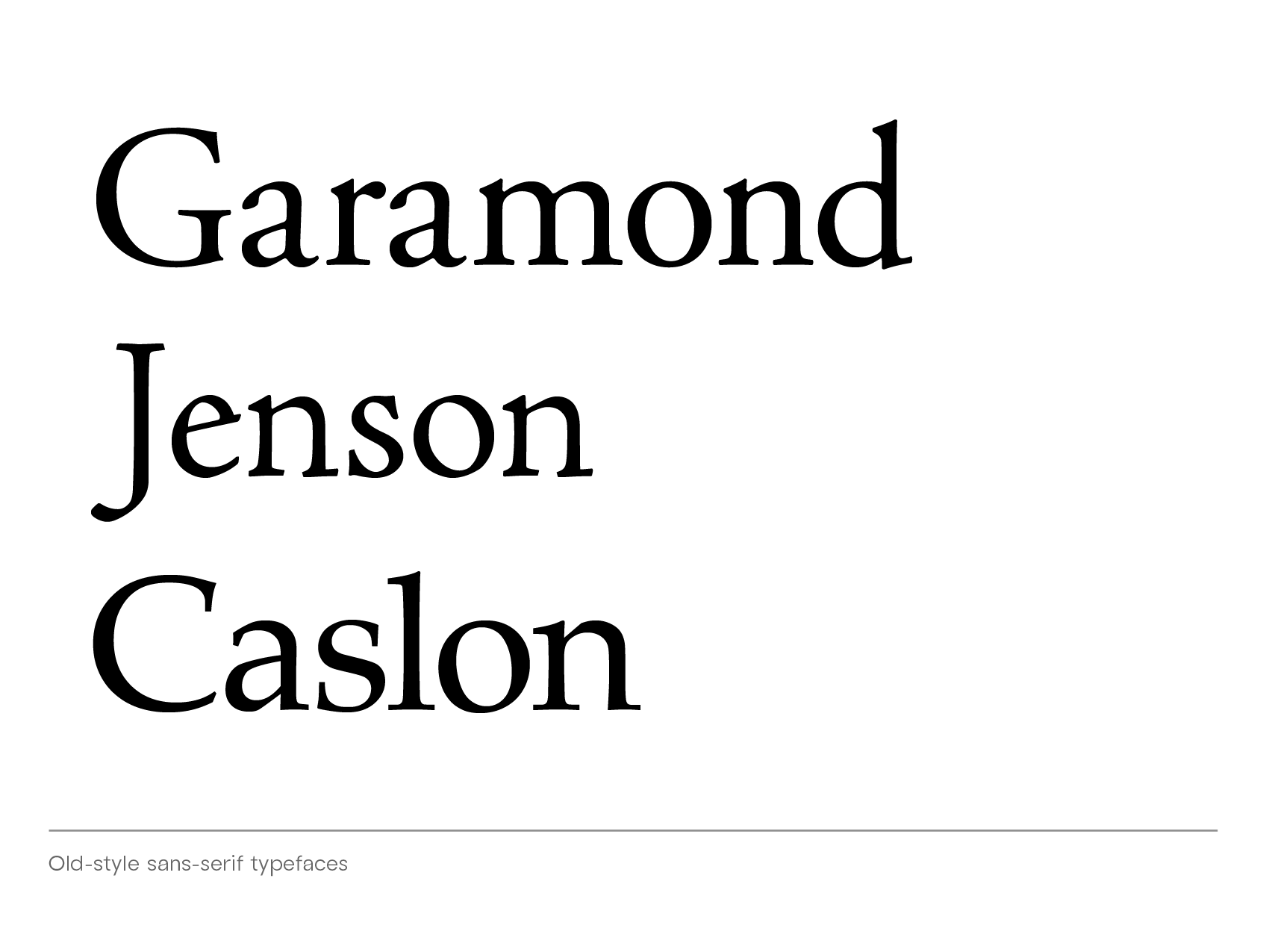 old-style serif font examples