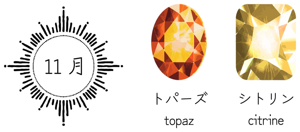 11月の誕生石は「トパーズ」と「シトリン」どちらが正解？