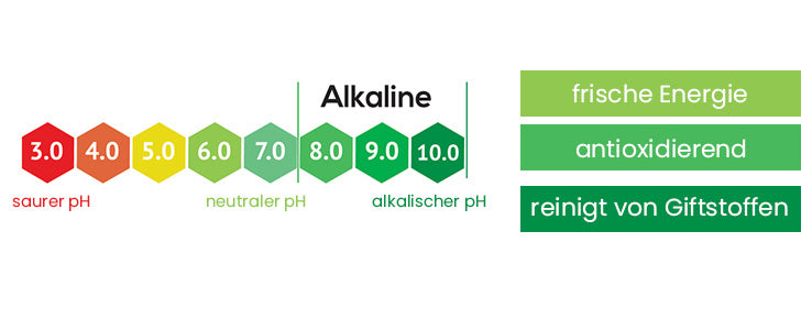 Produktbeschreibung Protect-Wiederhergestellt.jpg__PID:35d5a04e-dccd-4a84-8c6f-4e44bcf8acde