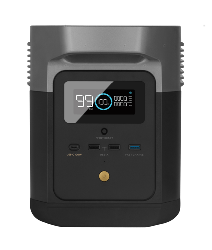 DELTA Mini Power Station