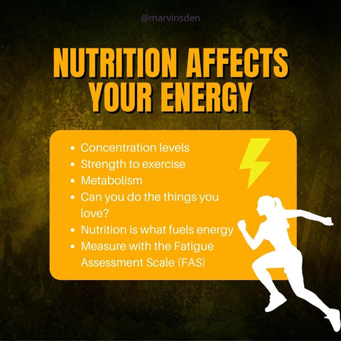 Nutrition affects your energy