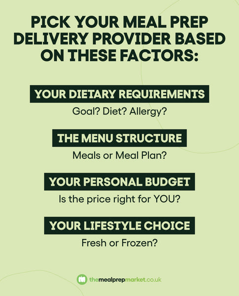 Pick Your Meal Prep Delivery Provider Based On These Factors