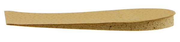 Abbildung eines Fersenkeils