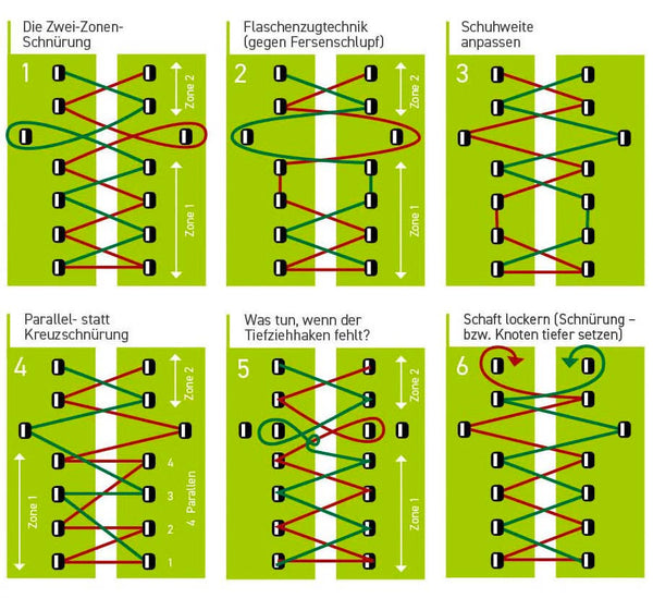 Grafik verschiedener Schnürtechniken zum Üben