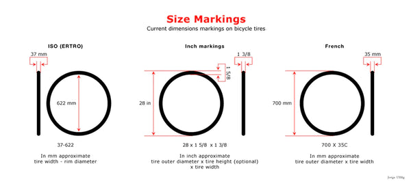 size marking on bicycle tire