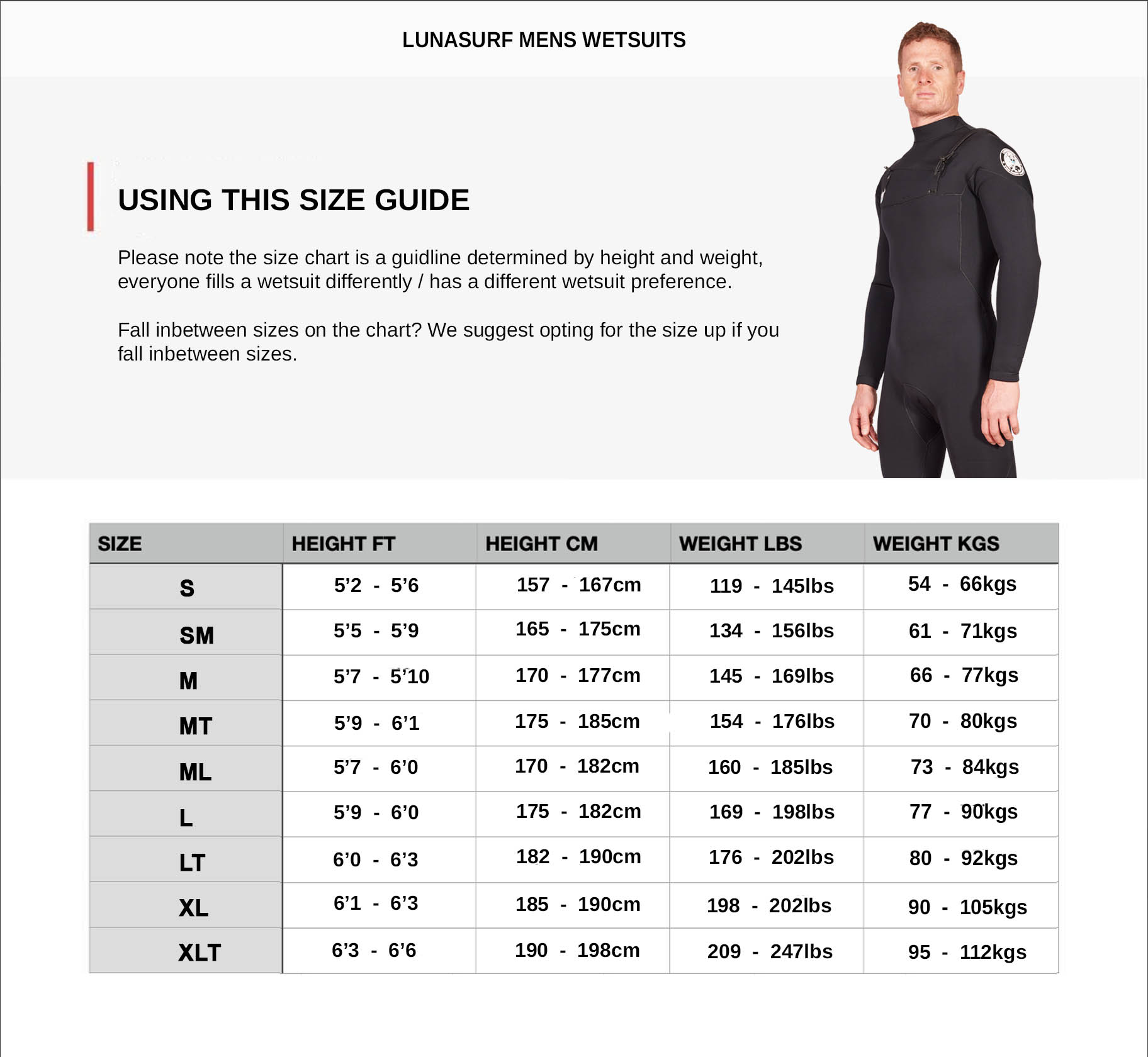 mens-wetsuit-size-chart-2023.jpg