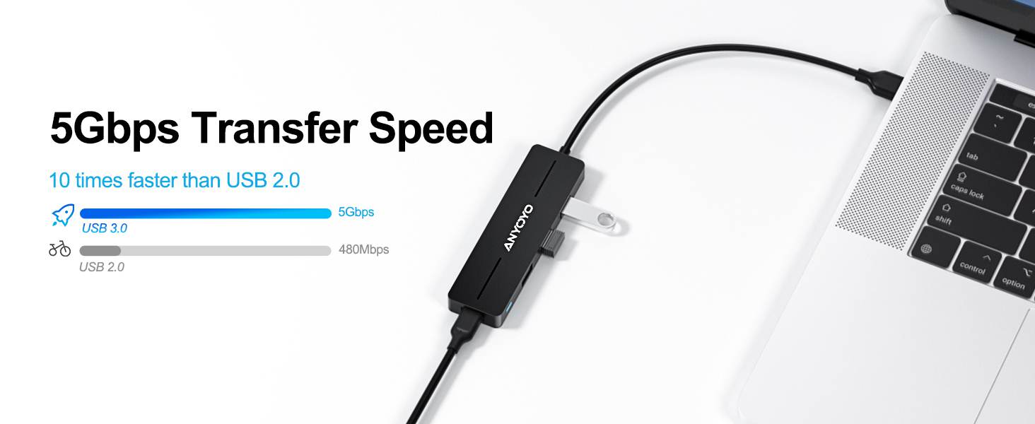 Anyoyo 4-Port USB 3.0 Hub for Laptop