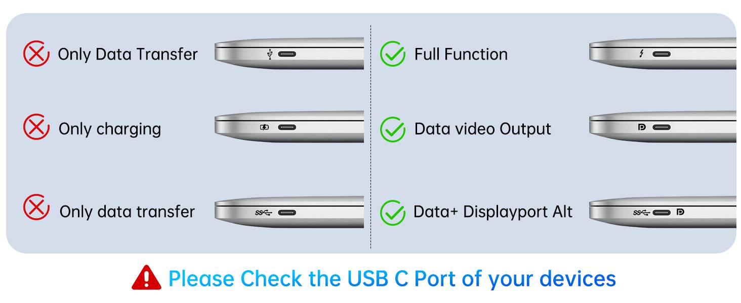 Anyoyo 6-in-1 USB C 3.0  Docking Station with 4K 30Hz HDMI and 100W PD 4FT