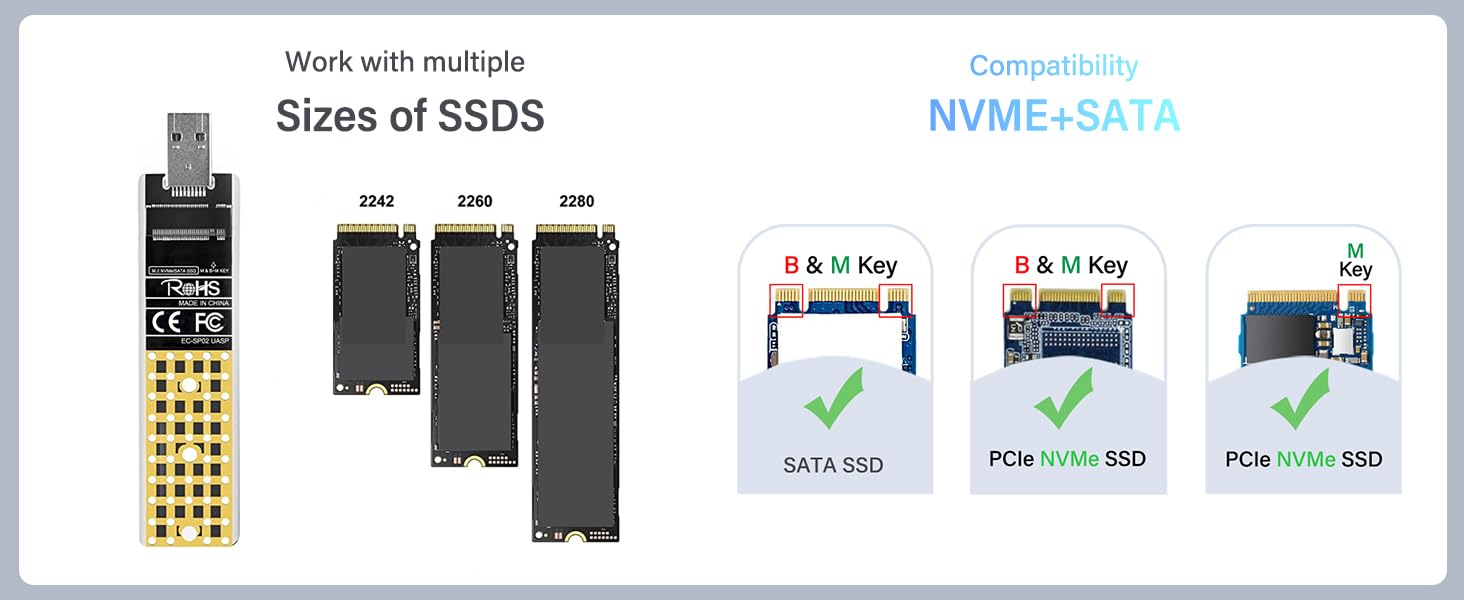 Anyoyo NVMe/SATA(NGFF) M.2 to USB 3.1 Gen 2 Adapter