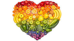 Heart Healthy Homes Anti-Inflammatory Dietary Recommendations