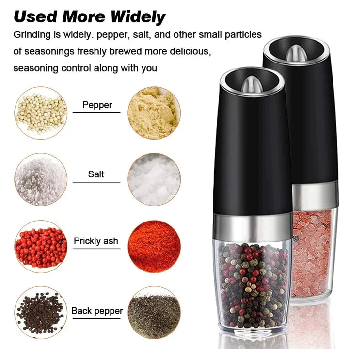 Image showing how widely used SpiceSage is