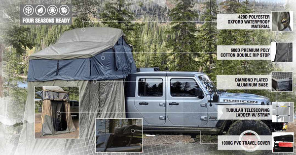 overland-vehicle-systems-nomadic-soft-shell-roof-top-tent-fabric-and-hardware-description