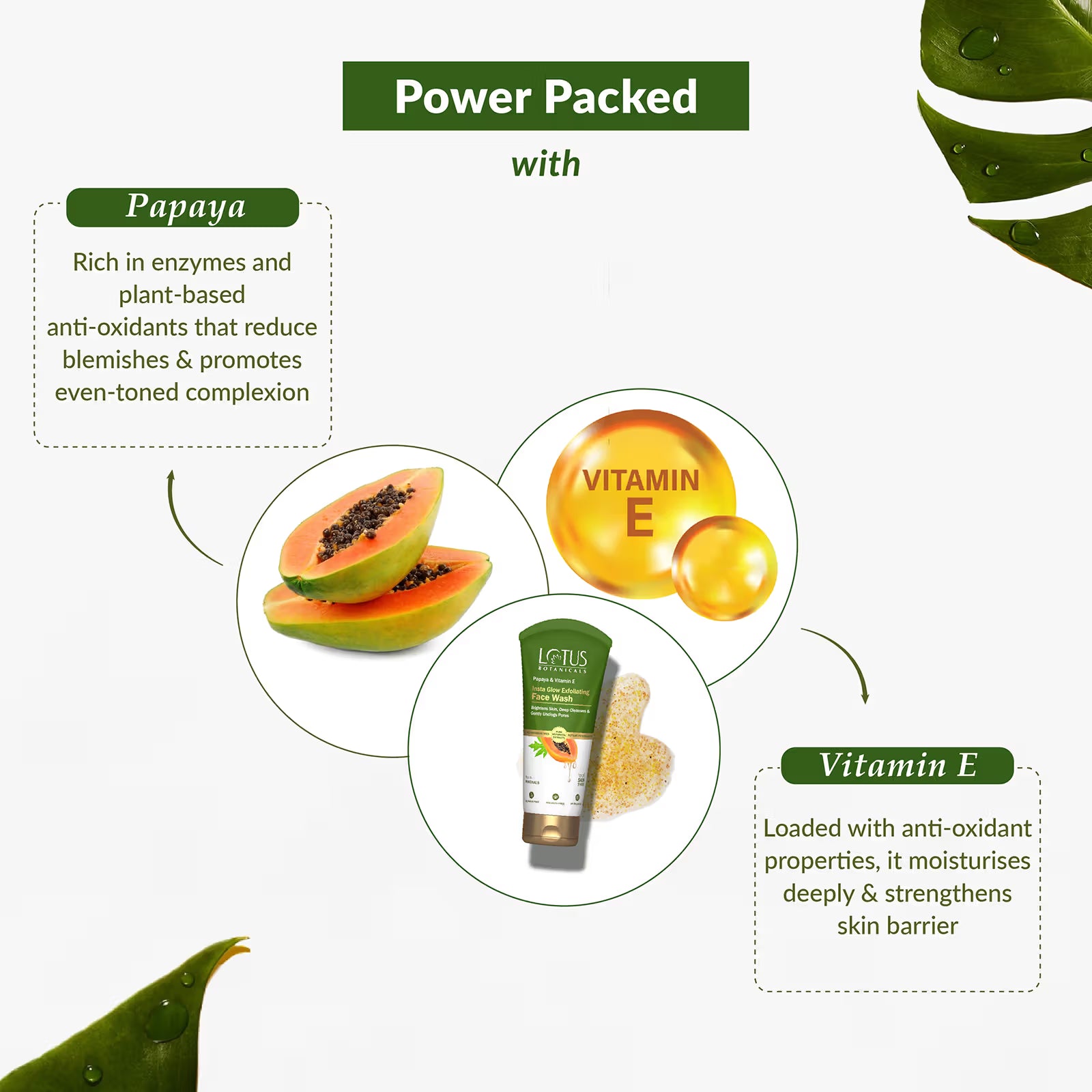 Papaya & Vitamin E Insta Glow Exfoliating Face Wash  - 200ml - 5