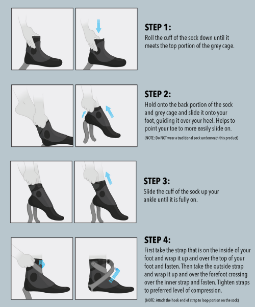 Directions for how to put on the PowerStep Dynamic Ankle Support Sock