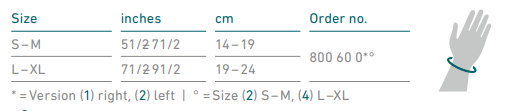 Wrist brace size chart