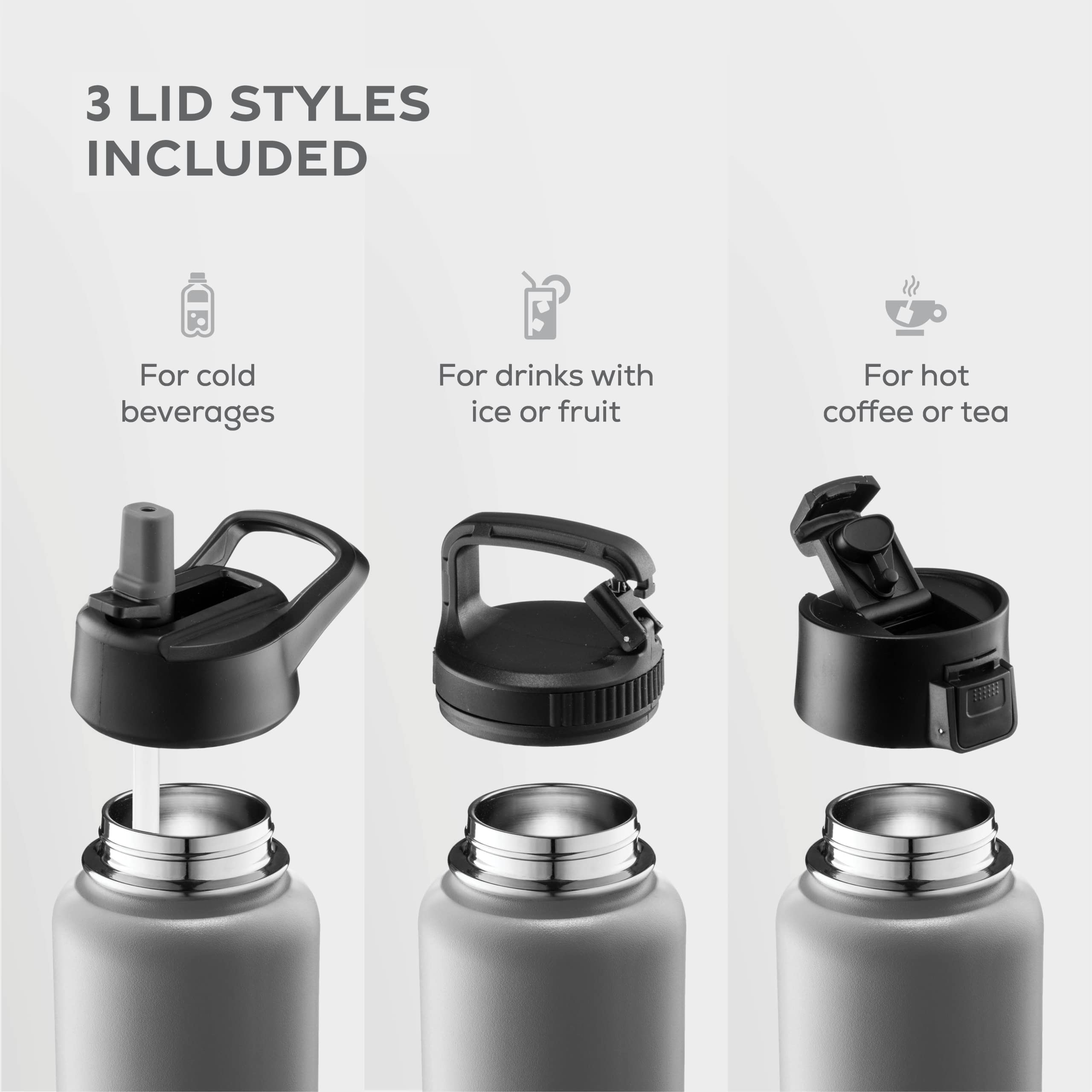 Insulated Sports Water Bottle with Straw