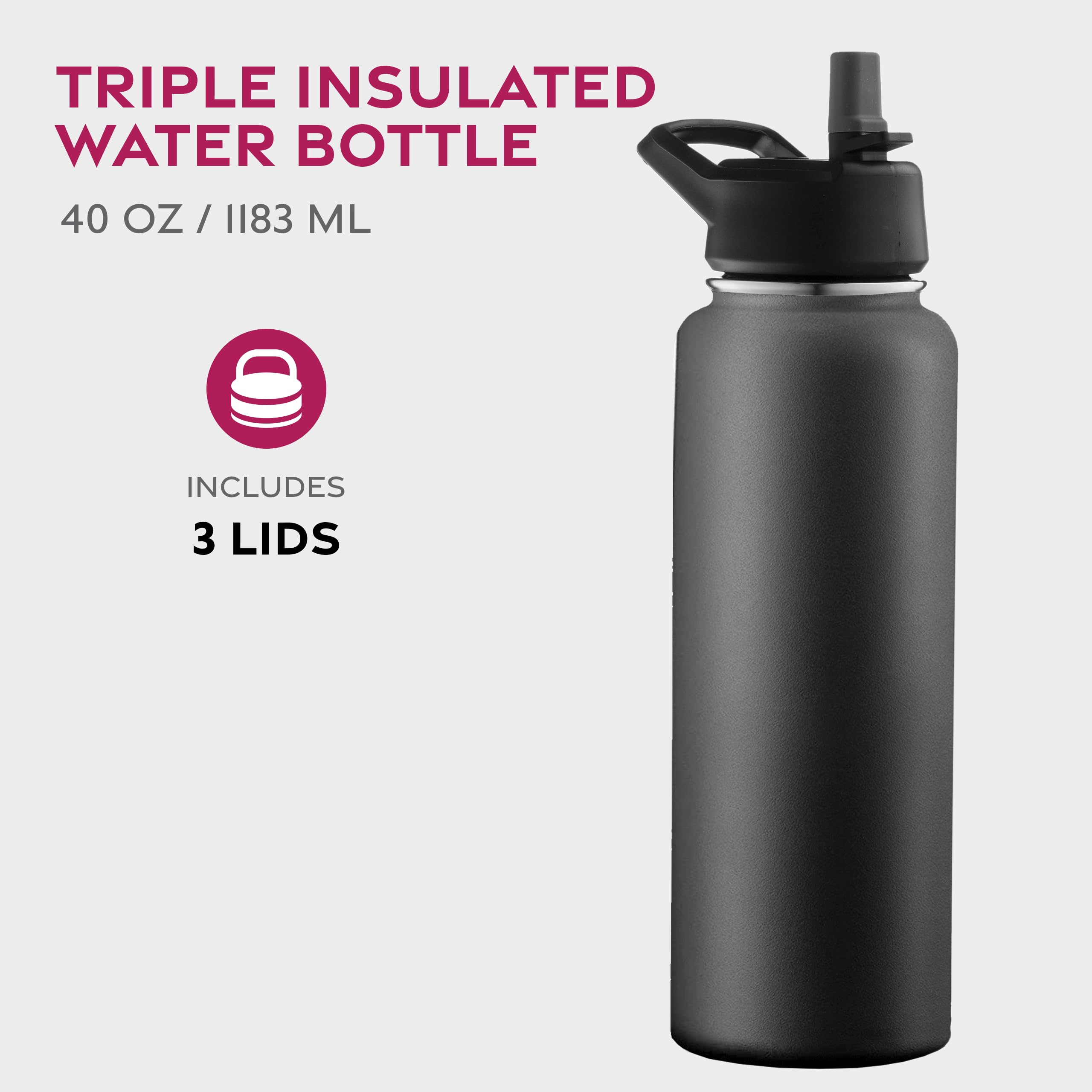 Insulated Sports Water Bottle with Straw