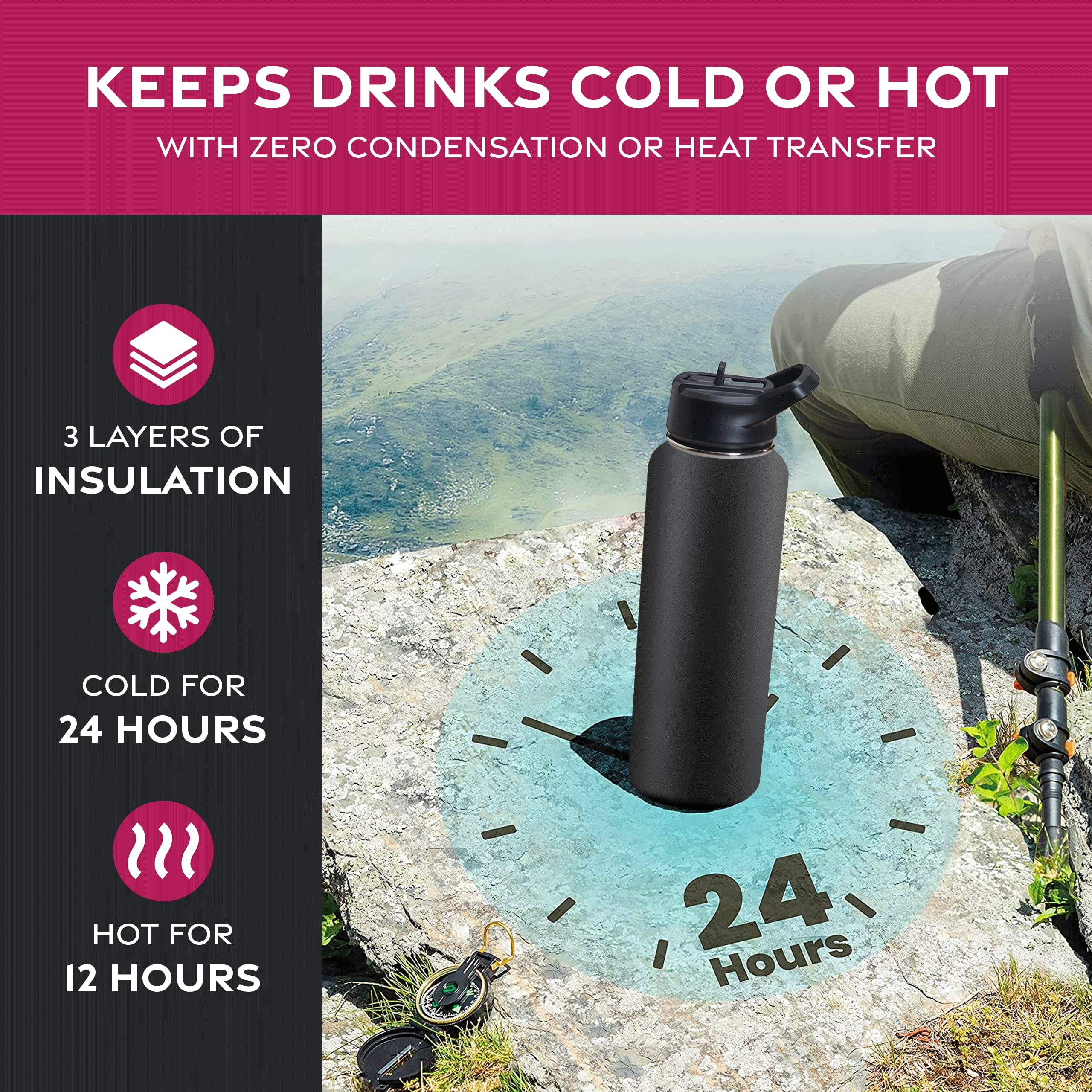 Insulated Sports Water Bottle with Straw