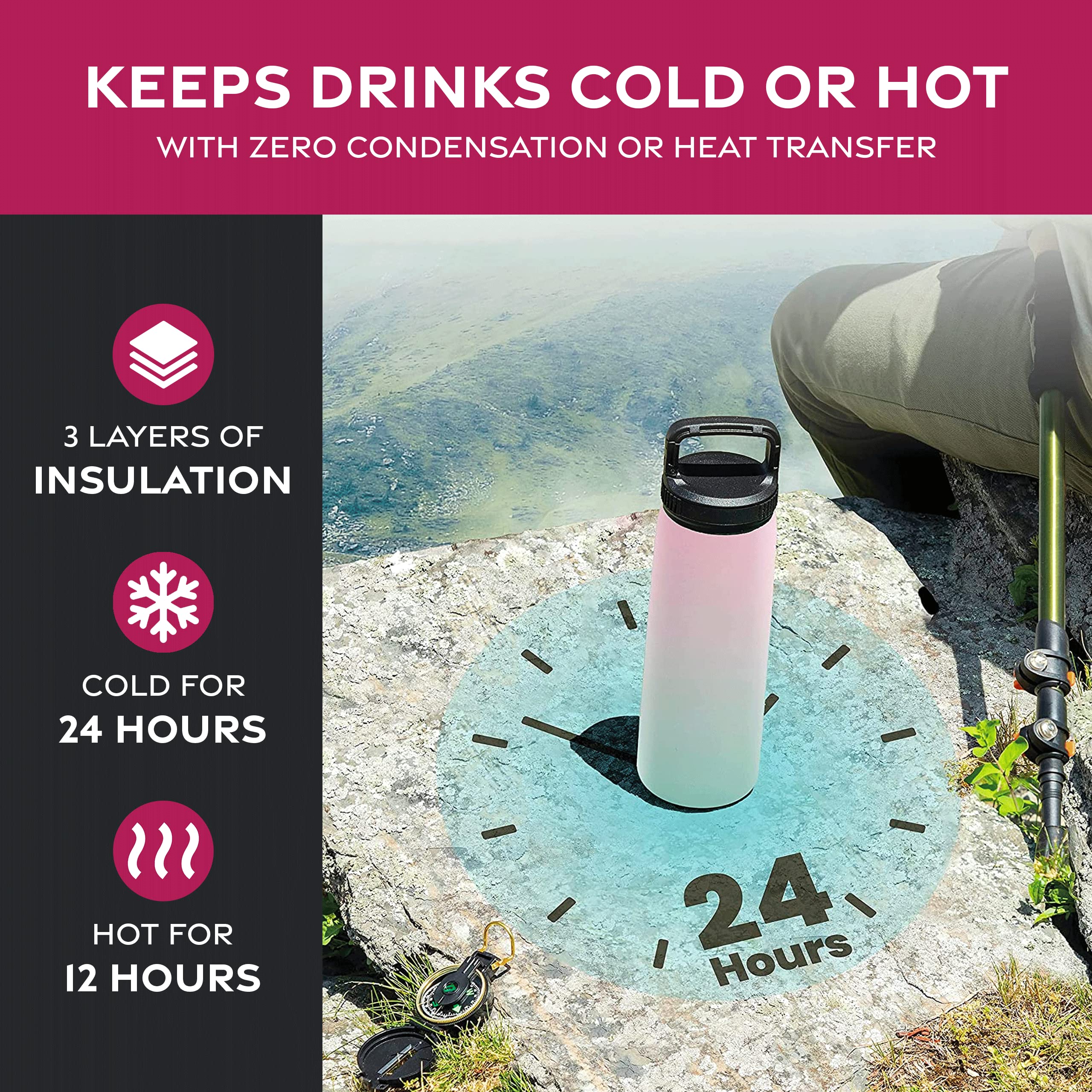 Insulated Sports Water Bottle with Straw