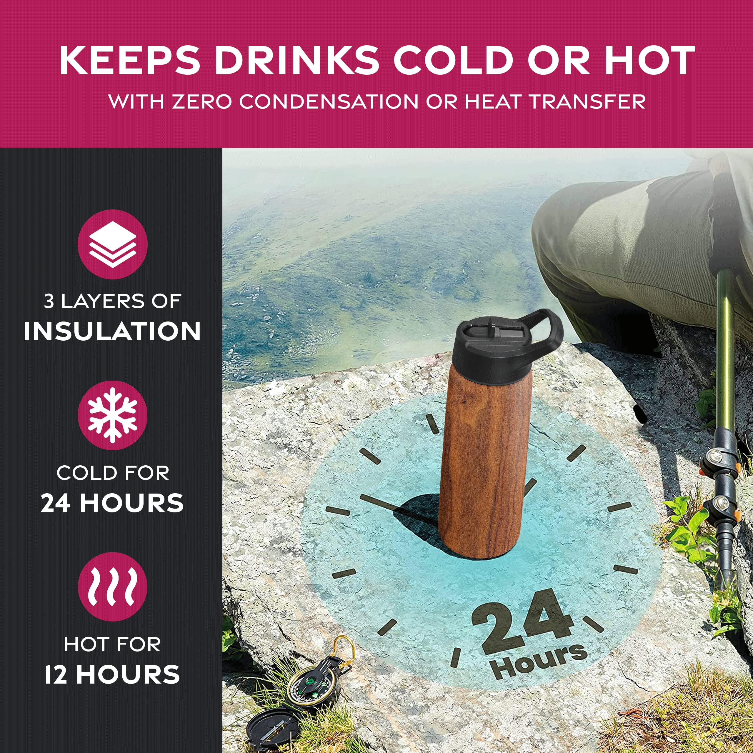 Insulated Sports Water Bottle with Straw