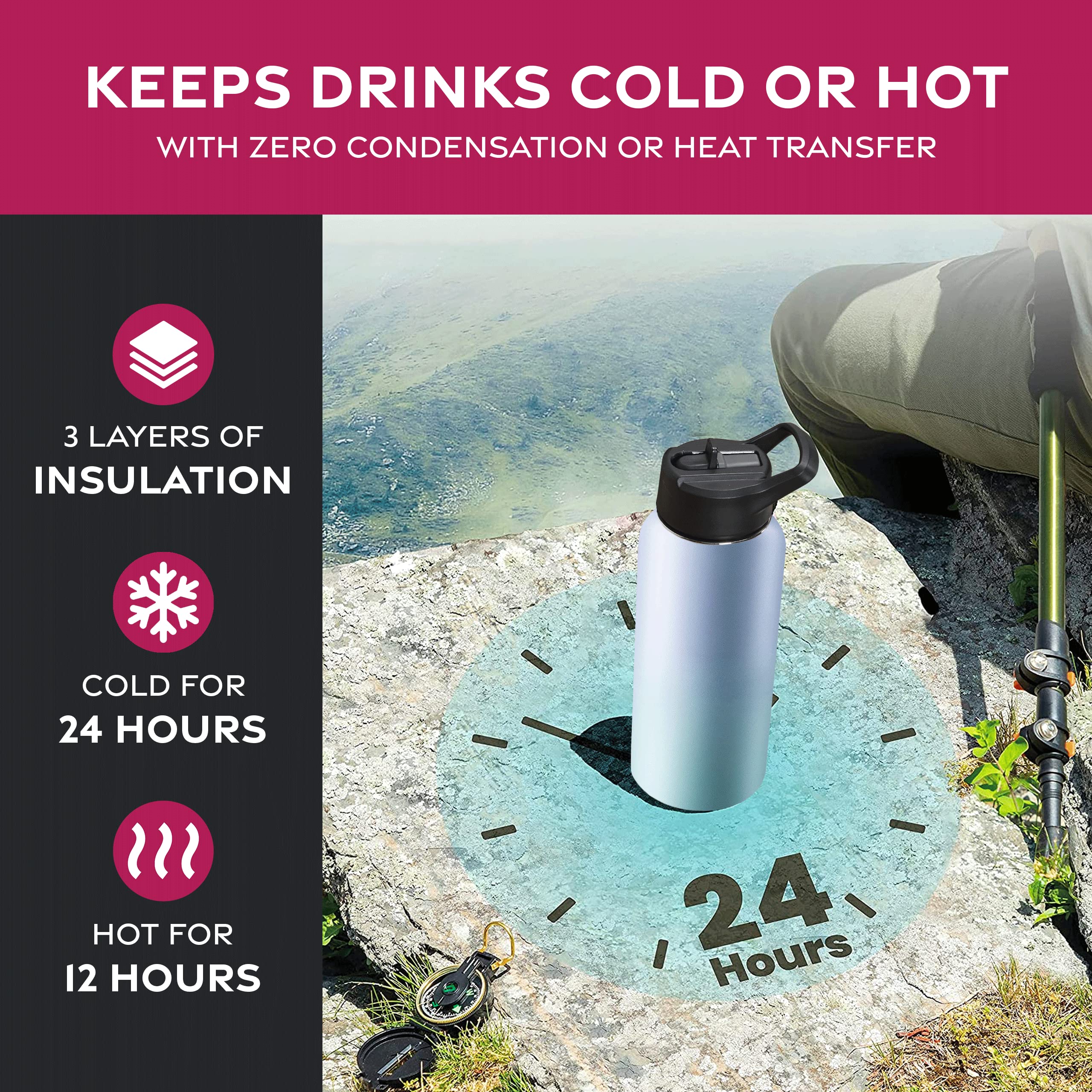 Insulated Sports Water Bottle with Straw-image-55