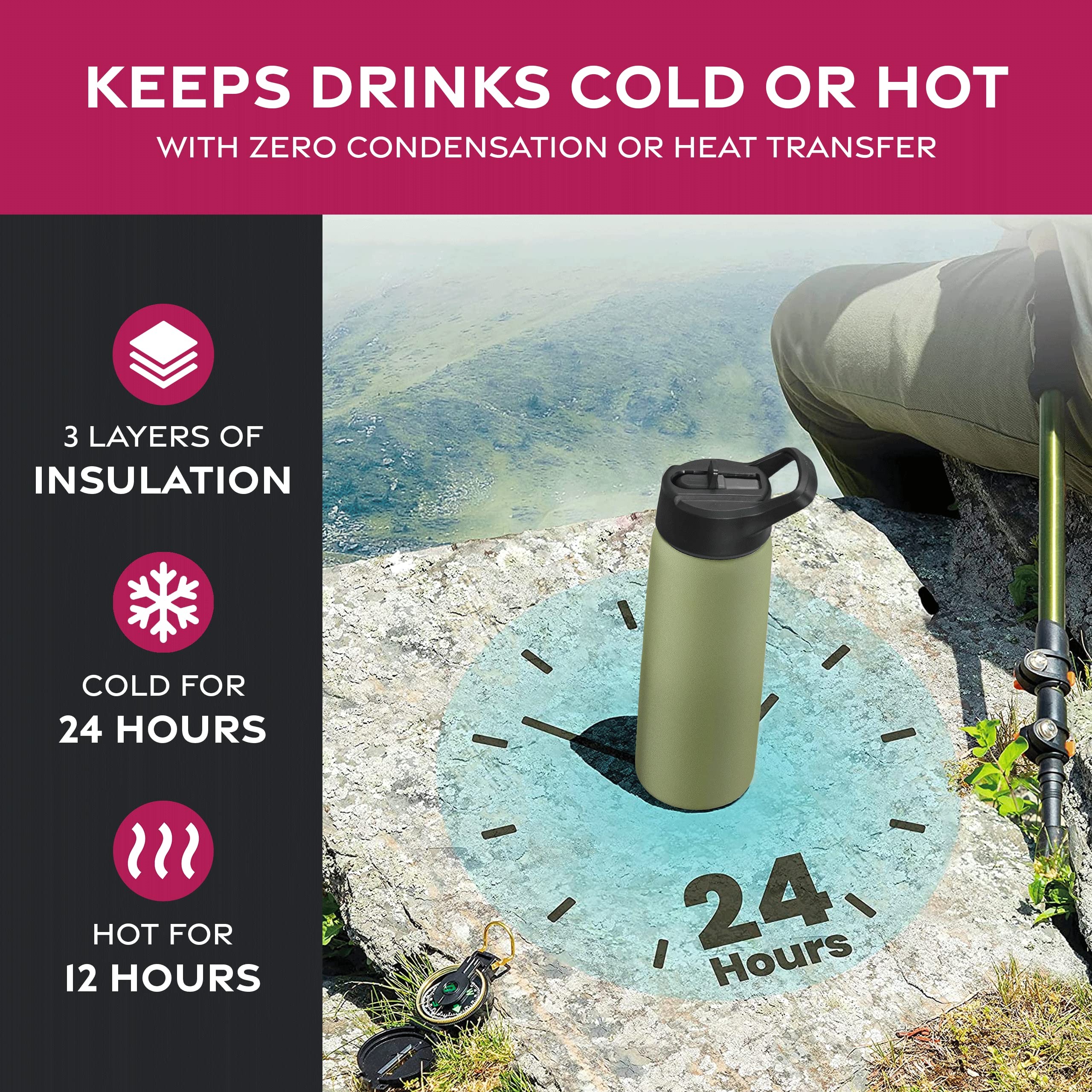 Insulated Sports Water Bottle with Straw-image-152